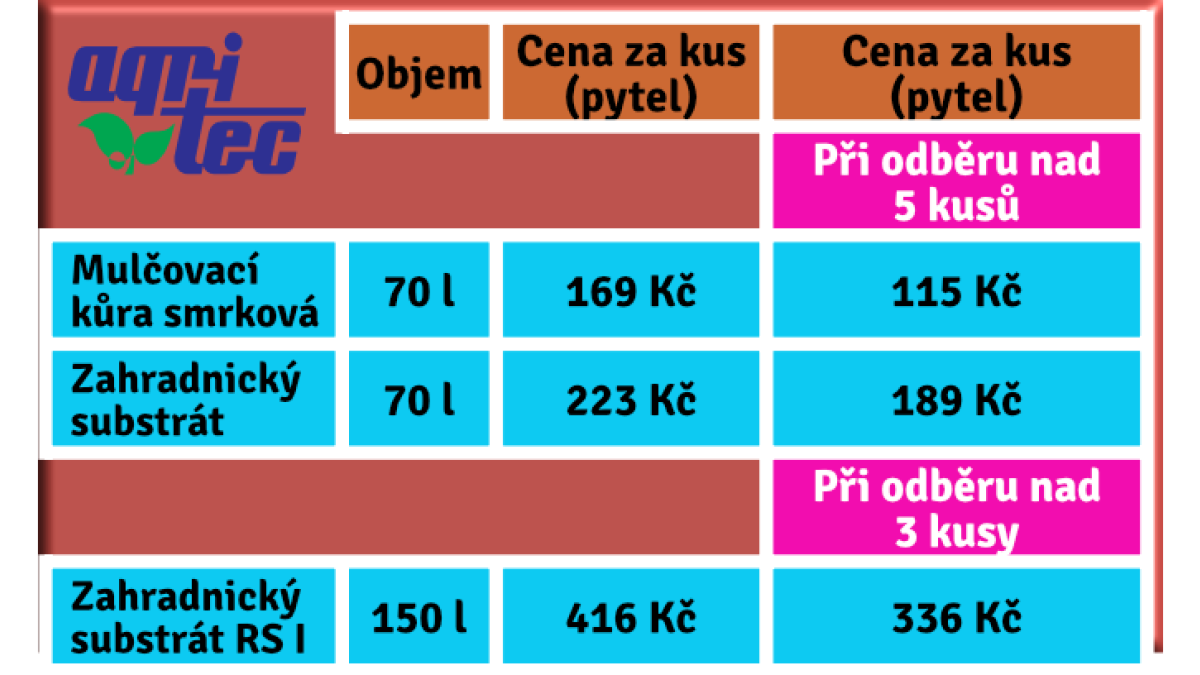 Sleva na vybrané druhy substrátů a kůry (Agritec)