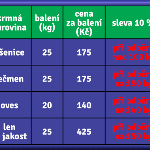 Sleva na krmné suroviny